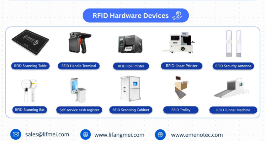 Kas yra RFID (radijo dažnio identifikavimas)?